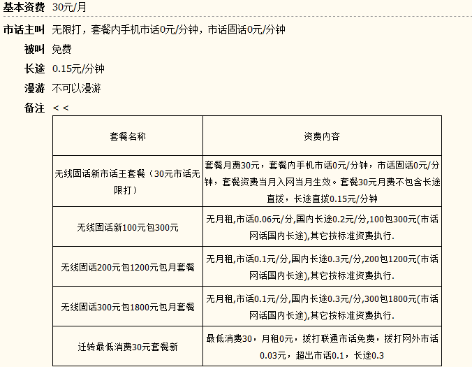 西安联通商务座机 西安联通商务座机